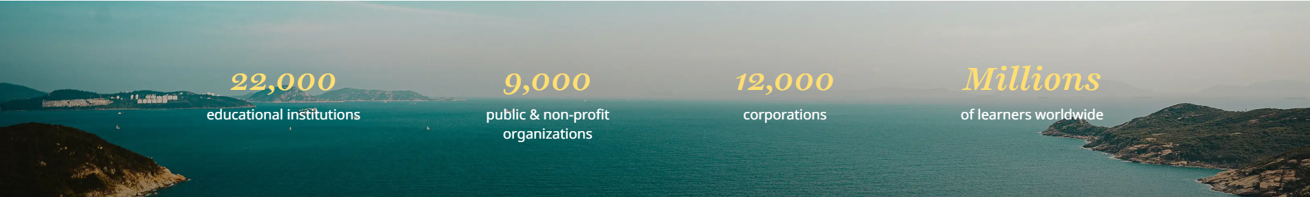 Rosetta Stone official website